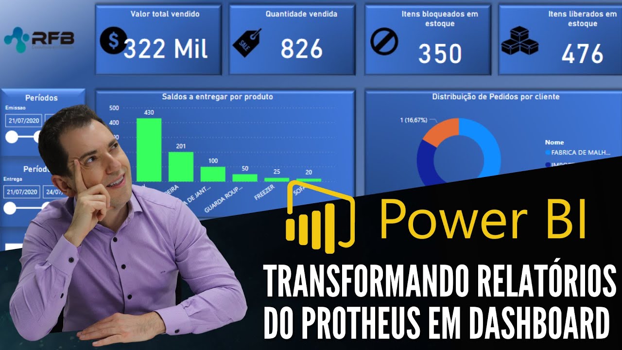 Power BI - Transformando relatórios do Protheus em dashboard