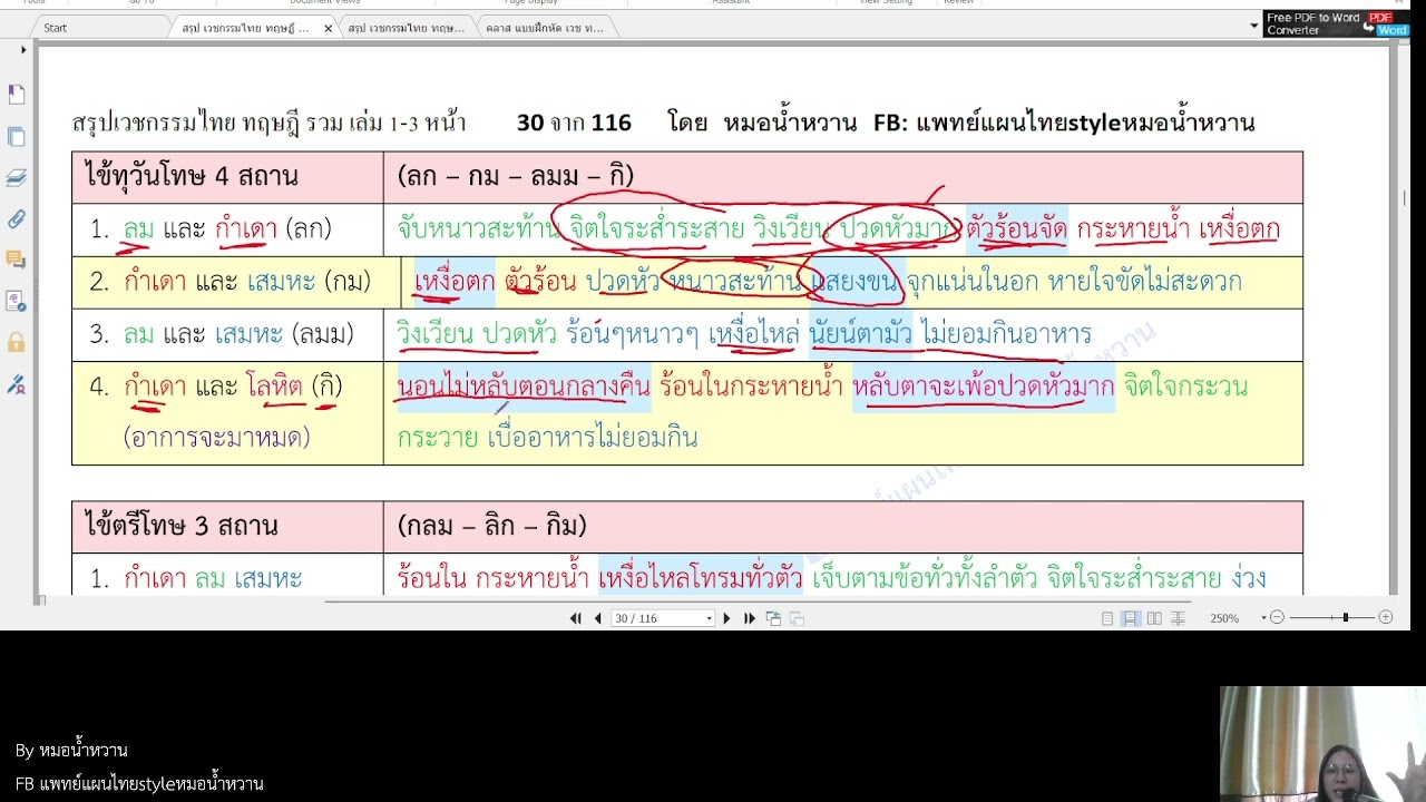 เวชกรรมไทย คัมภีร์ ฉันทศาสตร์ by หมอน้ำหวาน แพทย์แผนไทย FB บ้านสุขใจ แพทย์แผนไทย