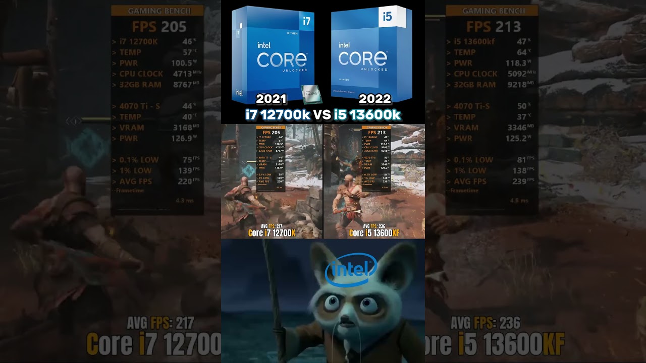 i5 13600k против i7 12700k #ПК #игровойПК #сборкаПК #сравнение #intel #процессор #видеокарта #игр...