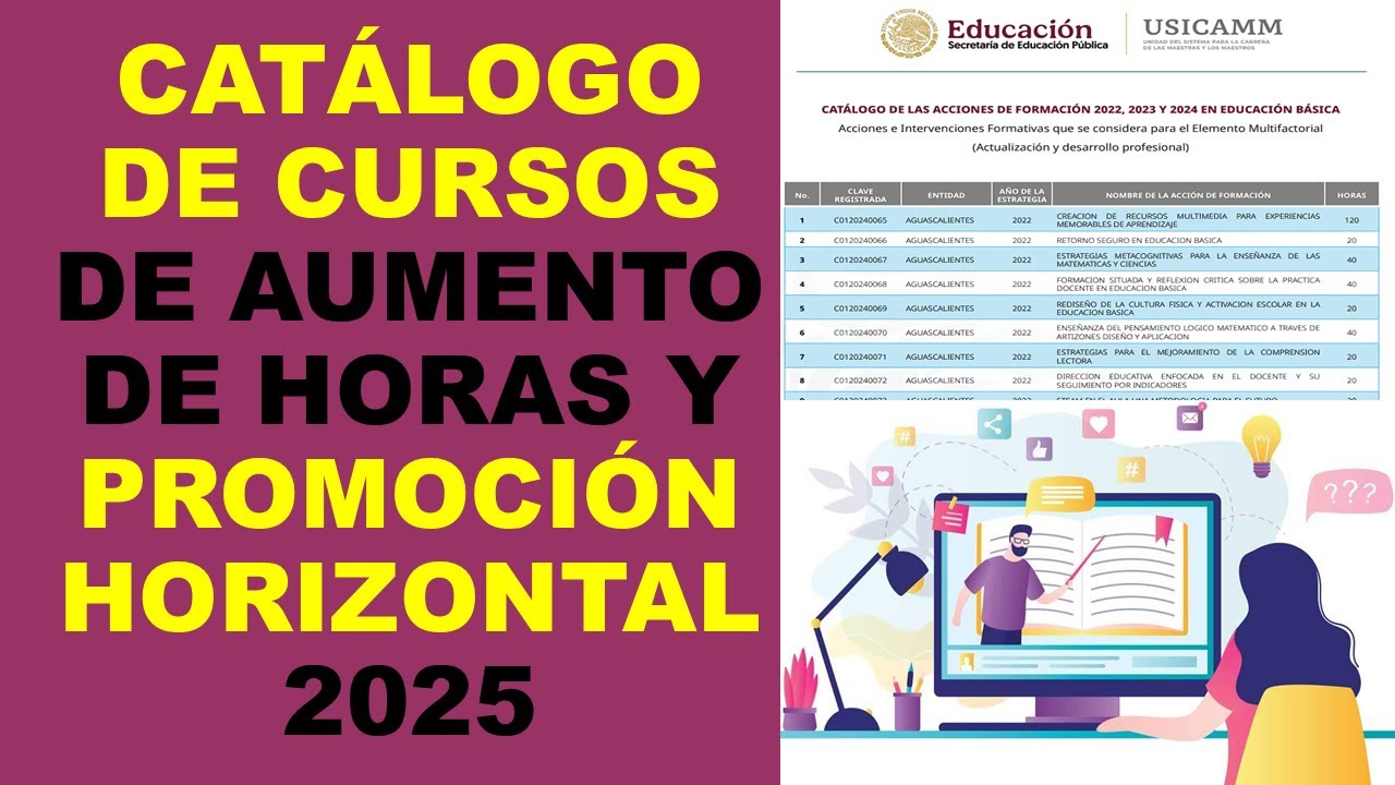 Soy Docente: CAT&Aacute;LOGO DE CURSOS DE AUMENTO DE HORAS Y PROMOCI&Oacute;N HORIZONTAL 2025