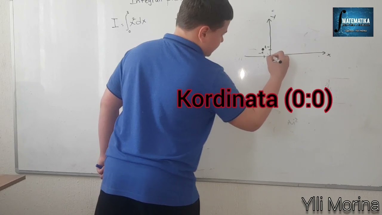 370. Integeali Caktuar
