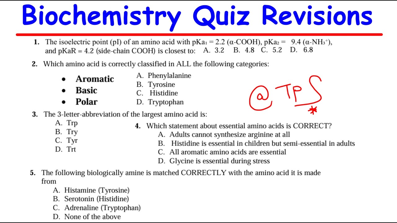 CH1002 BIOCHEMISTRY QUIZ  - AMINO ACIDS