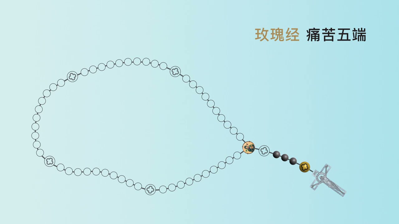 玫瑰经 - 痛苦五端 (星期二 + 星期五) Rosary - The Sorrowful Mysteries