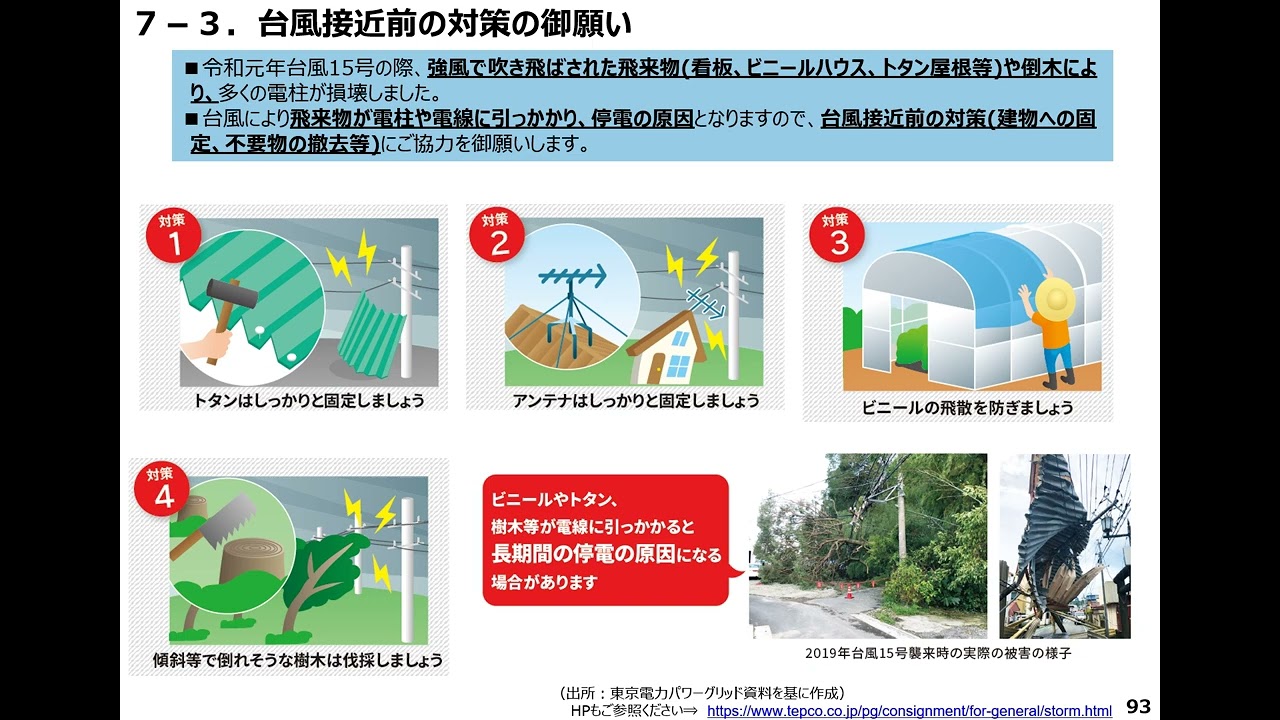 令和４年度セミナー【第７章　その他】