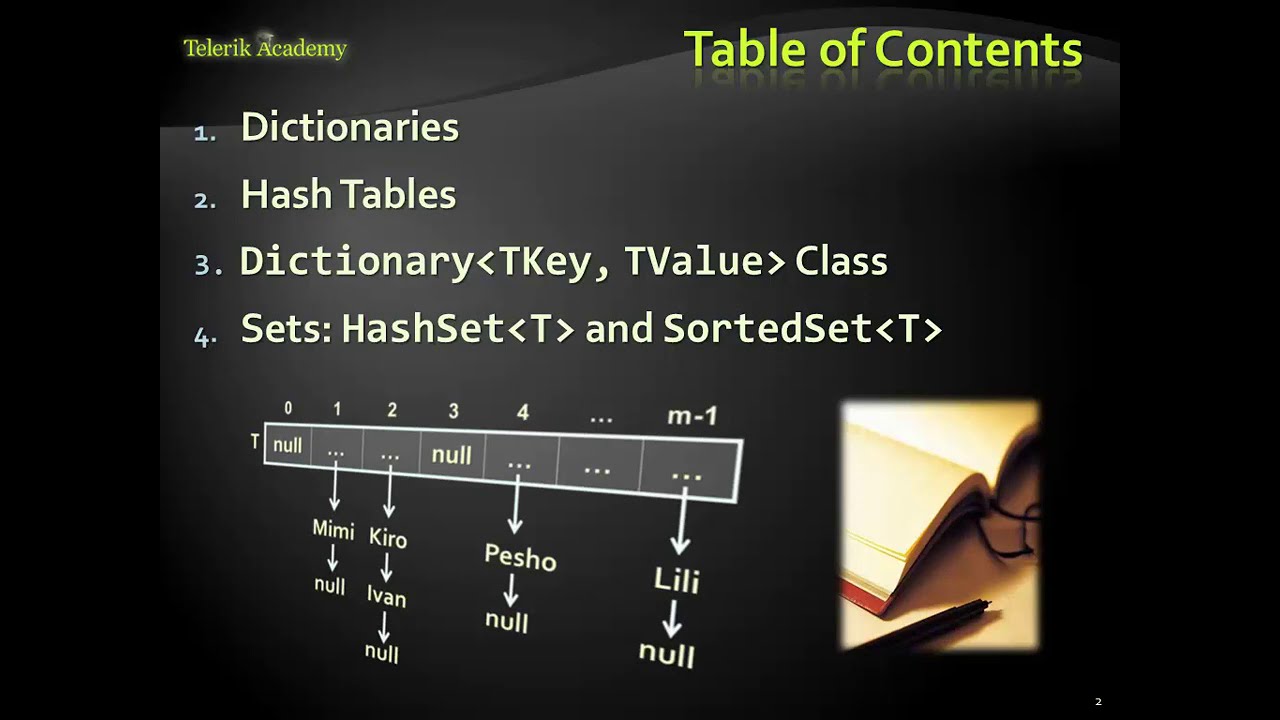 Dictionaries, Hash Tables and Sets (2013) (Bulgarian) - Речници, хеш-таблици и множества