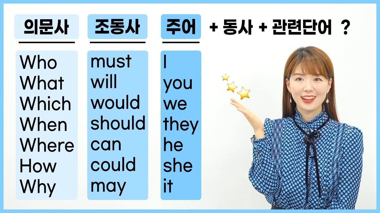 이 표만 알면 그 어떤 '영어 조동사 의문문'도 쉽게 말할 수 있습니다!