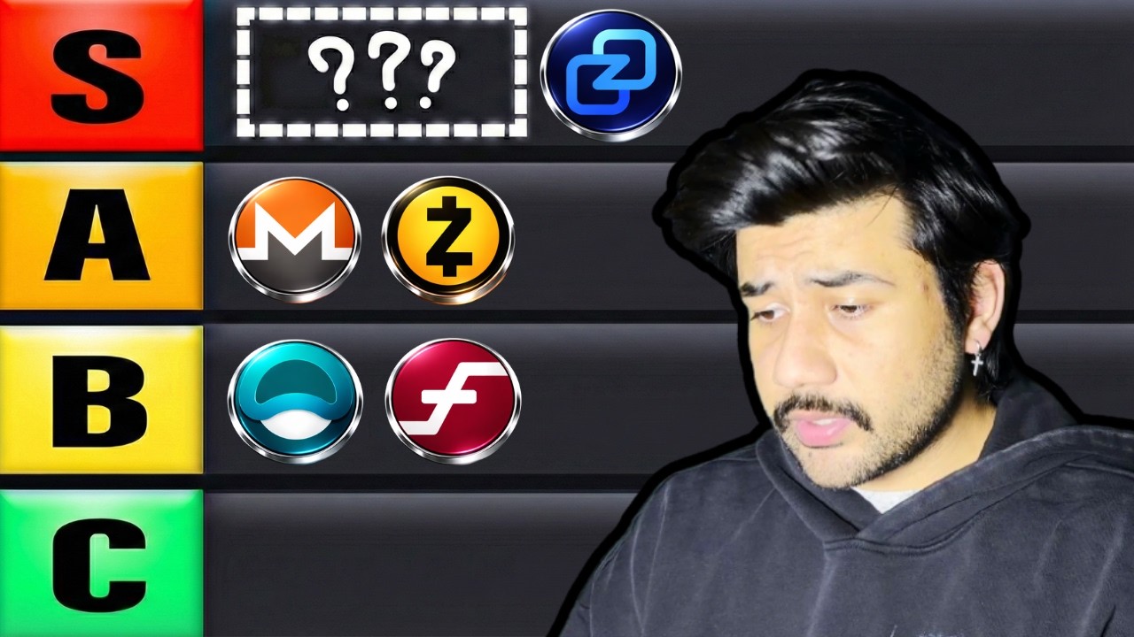 Privacy Crypto Tier List (2026)