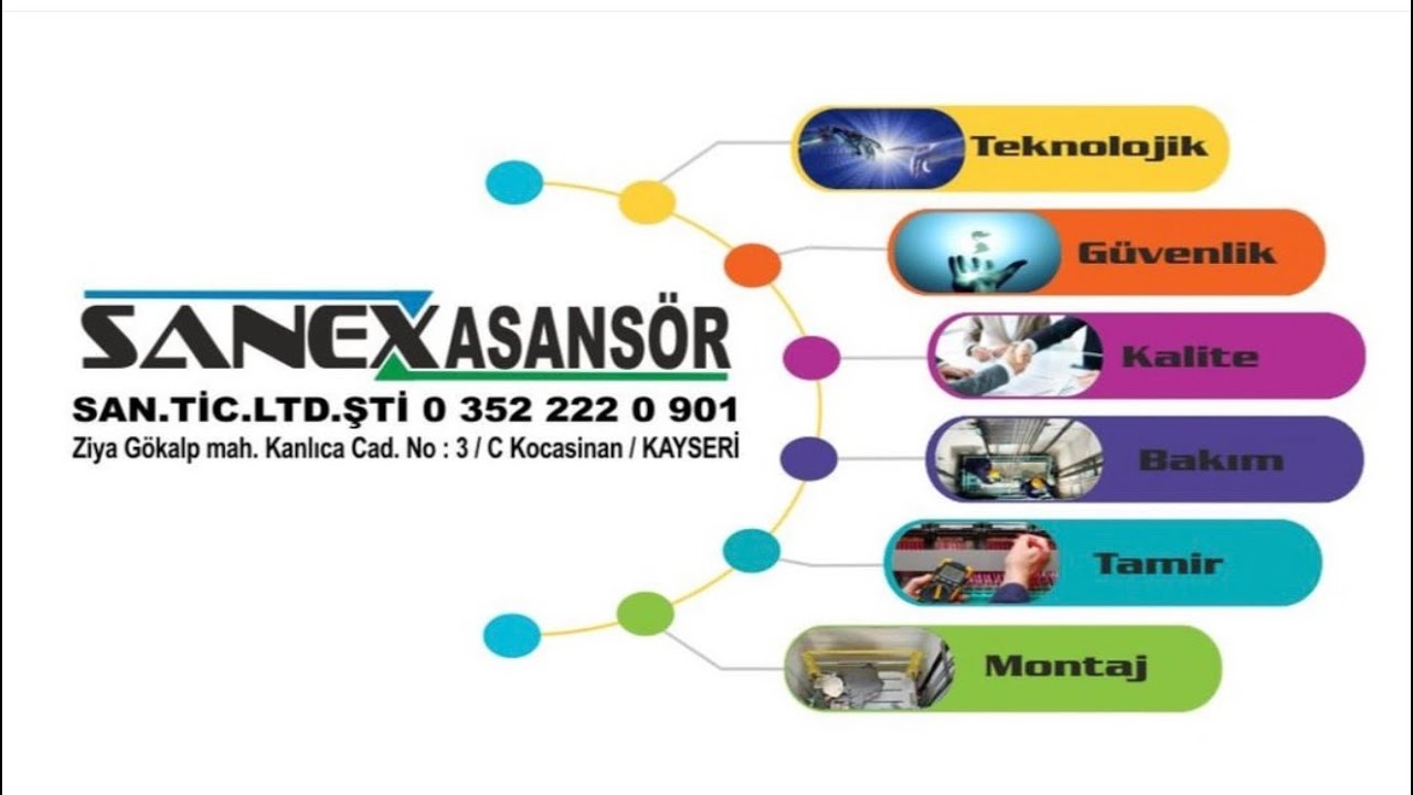 Kayseri sanexasansor.com Konel sürücü Değişim ve sürücü Tanıtma. https://sanexasansor.com 