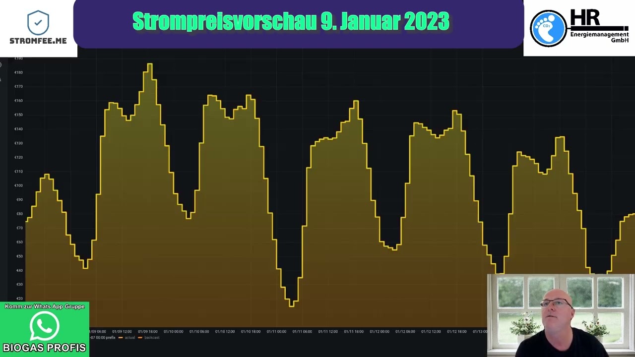STROMFEE: Vergleich Prognosen Strompreisvorschau-Daten der Vermarkter an der Stromb&ouml;rse