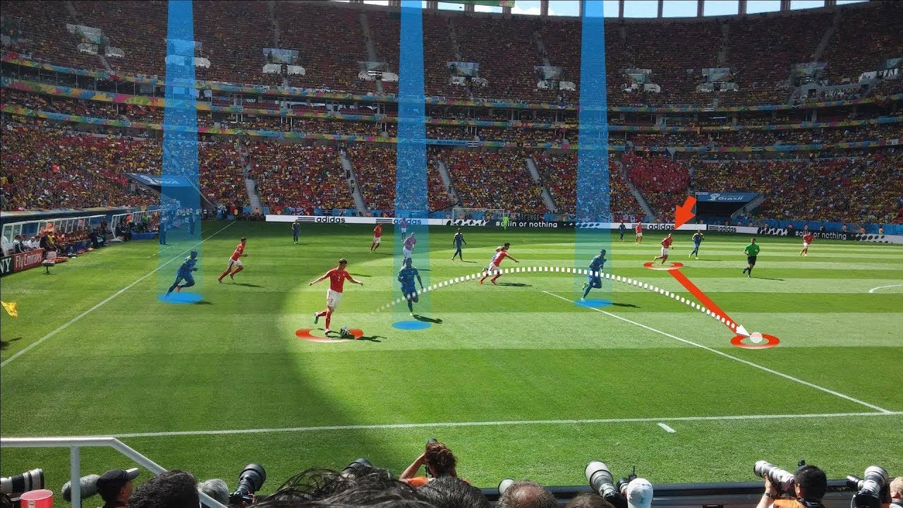 KlipDraw Tip - Drawing behind players with Object Mover and the arrow shadow