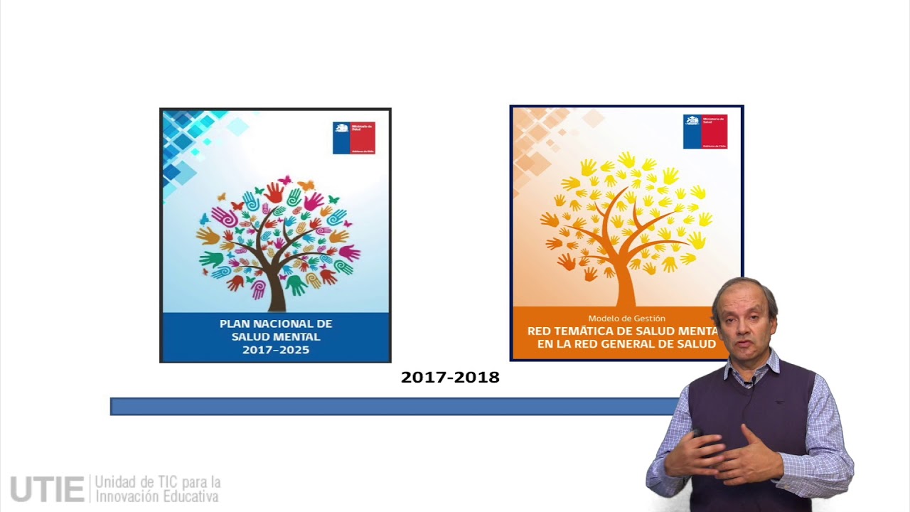 Desarrollo de la Salud Mental Comunitaria en Chile
