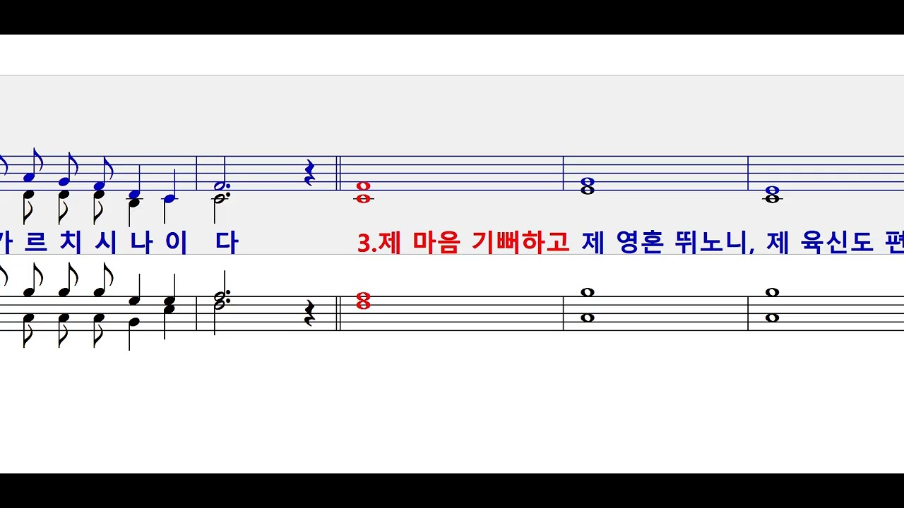 가해 부활 제3주일 화답송(손상오)