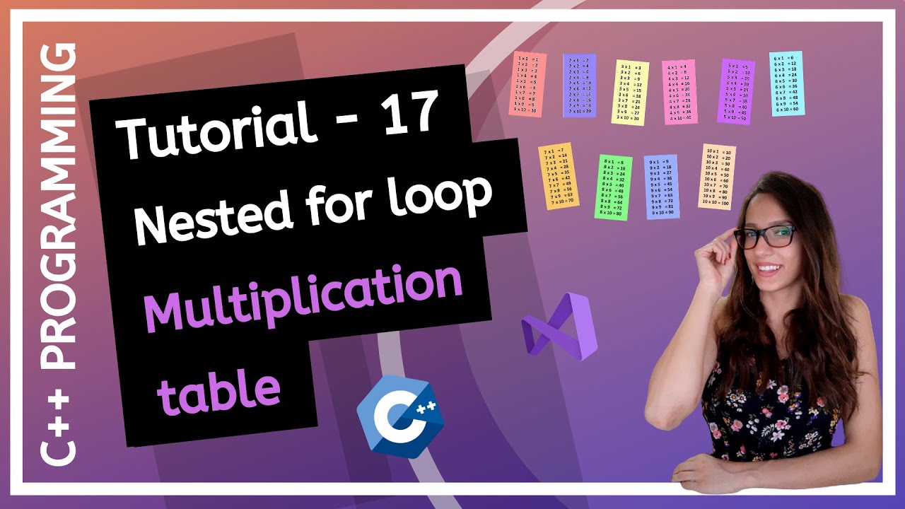 C++ FOR BEGINNERS (2025) - What is nested for loop, How to Multiplication table PROGRAMMING TUTORIAL