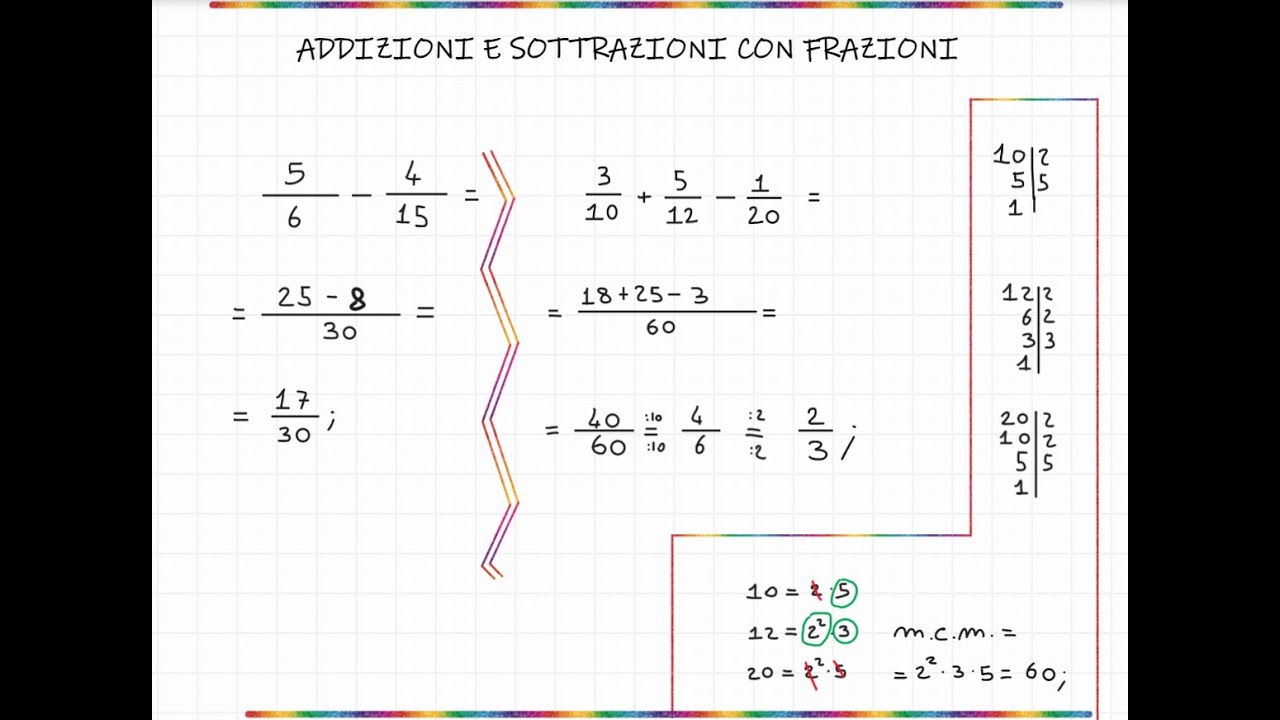 Sottrazioni e addizioni tra frazioni con e senza m.c.m.