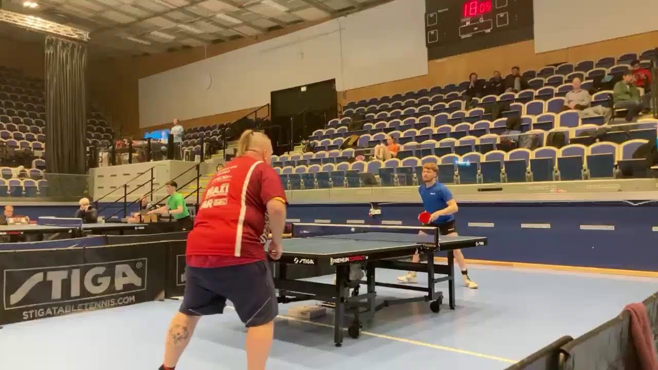 Malmö open performance class Elite