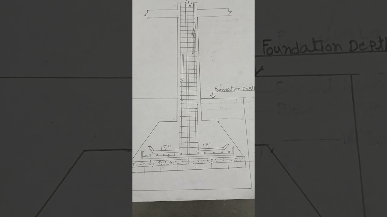 7&times;7 इंच कॉलम #construction #column #rcccolumn #civil #shortsfeed #work #civil #civilwork #shorts #yt