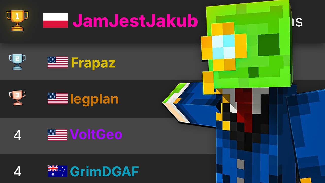 pobiłem REKORD ŚWIATA w podróbce Minecraft... *no prawie*