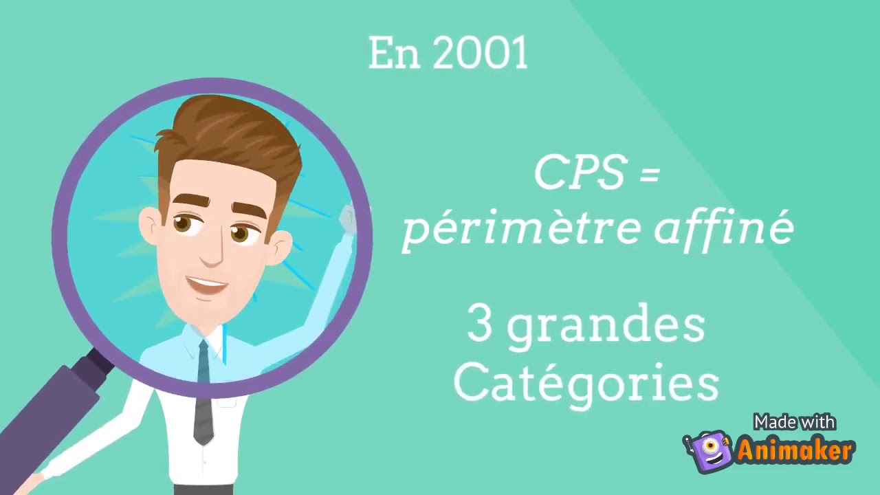 PS Concepts : Les Compétences Psychosociales