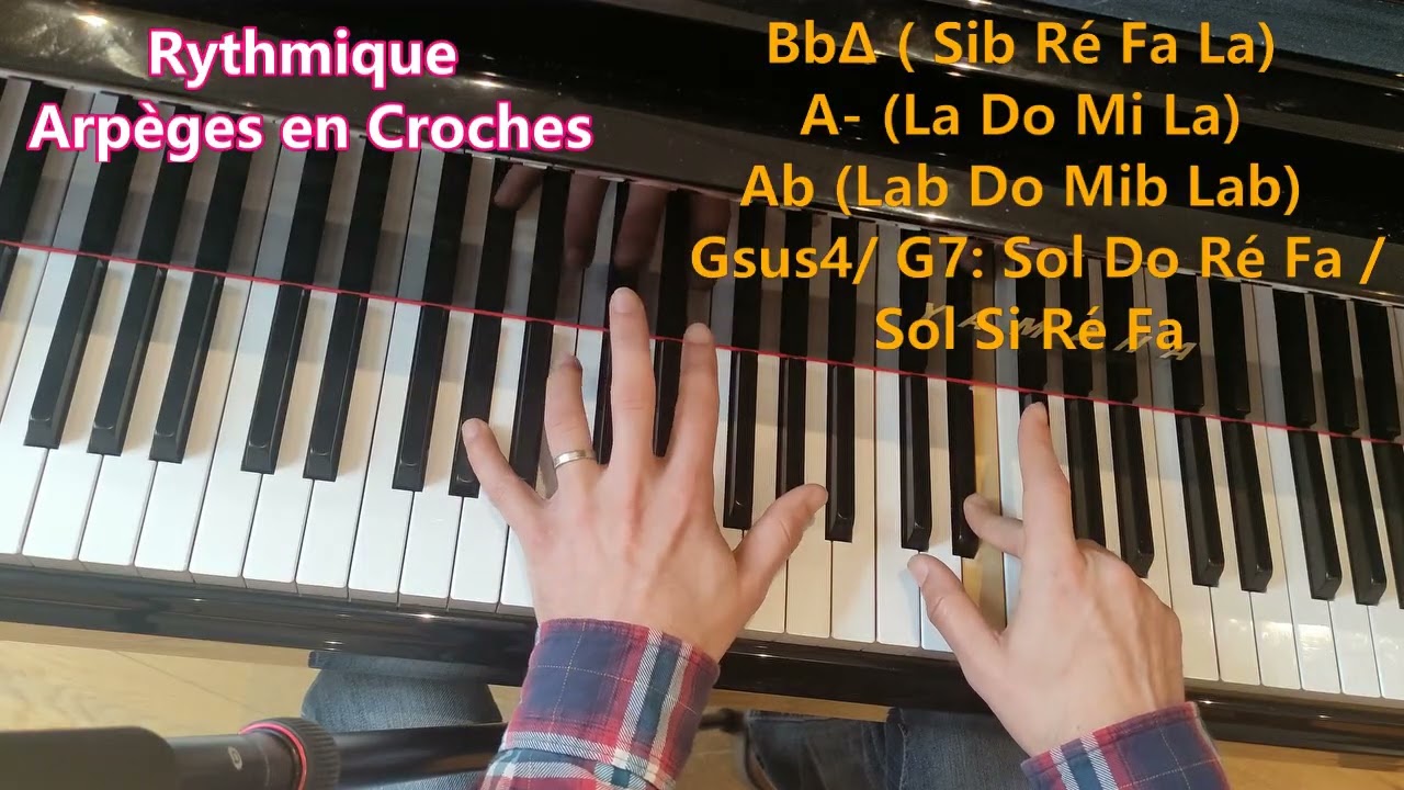 Sonic theme , greenhill valley version Jazz et exercices d'improvisation 