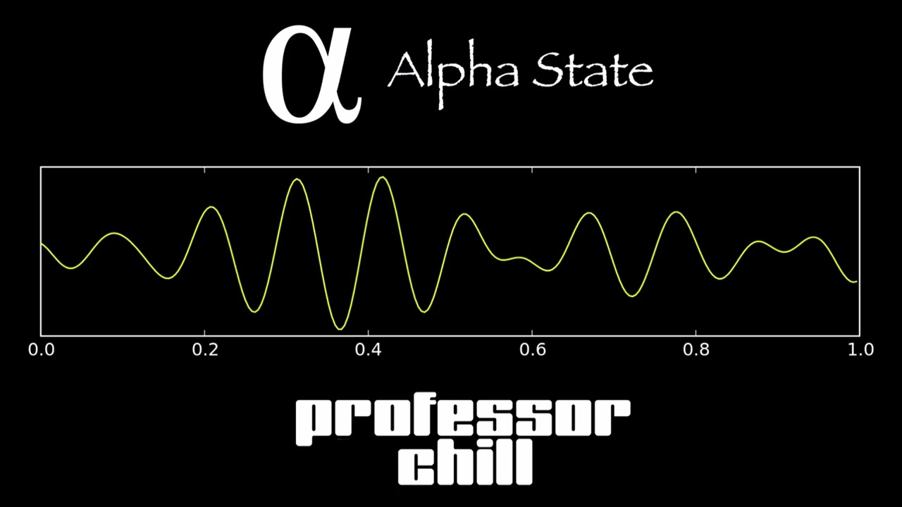 Professor Chill - Alpha State (Listening Quietly Mix)