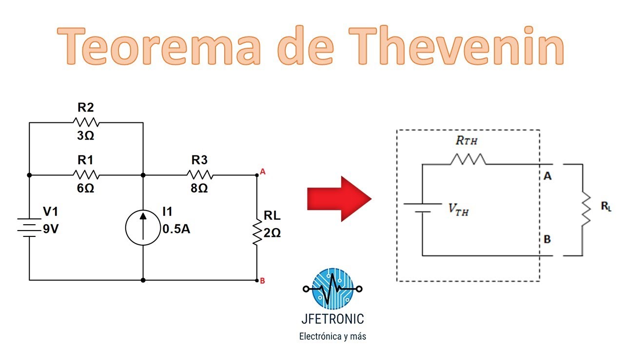 Teorema de thevenin ejercicio 2 | teoria básica de circuitos