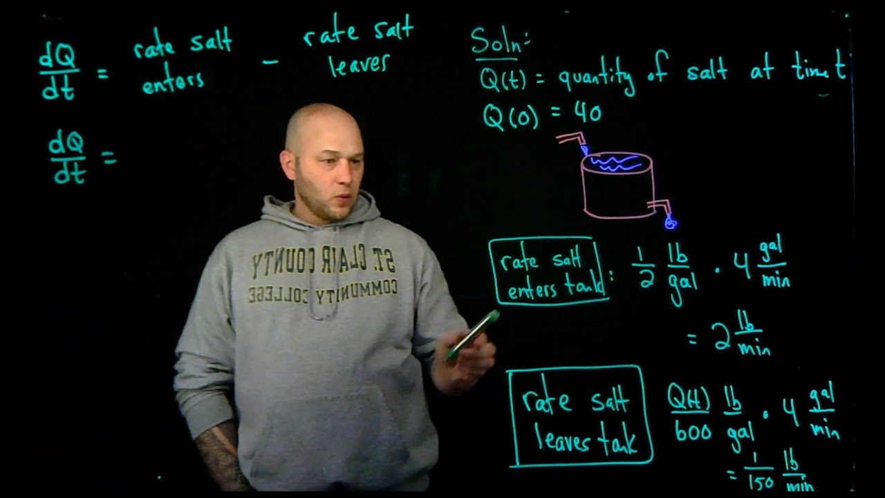 A Mixture Problem Using A Differential Equation