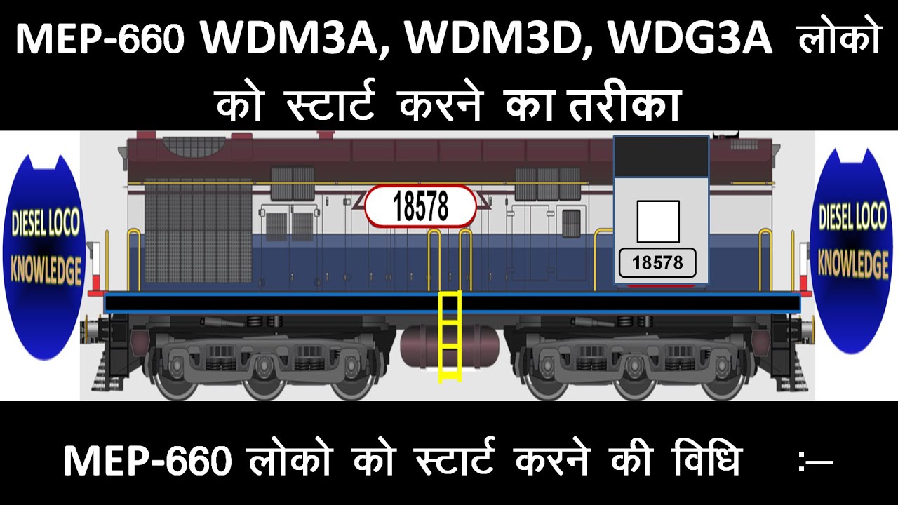 Starting Procedure of MEP-660  Loco  #how  to Starting WDM3A , WDG3A , WDM3D LOCO#अल्को लोको स्टार्ट