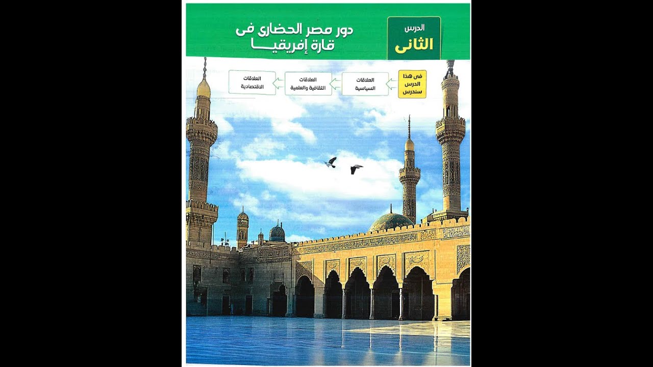 الصف الاول الاعدادى الدرس الثانى الوحدة الرابعة  دور مصر الحضارى فى افريقيا الترم الاول 2025-2026