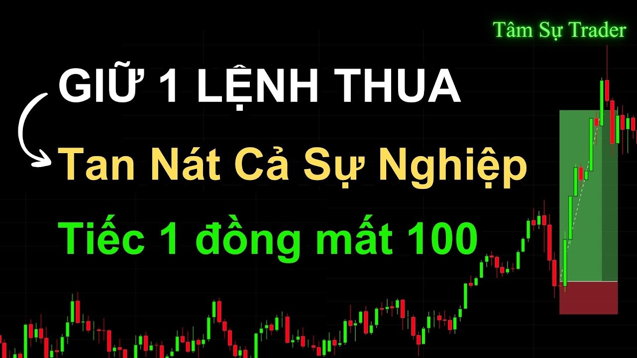 V&igrave; Sao Một Lệnh Thua C&oacute; Thể Ph&aacute; Hủy Cả Sự Nghiệp Trading