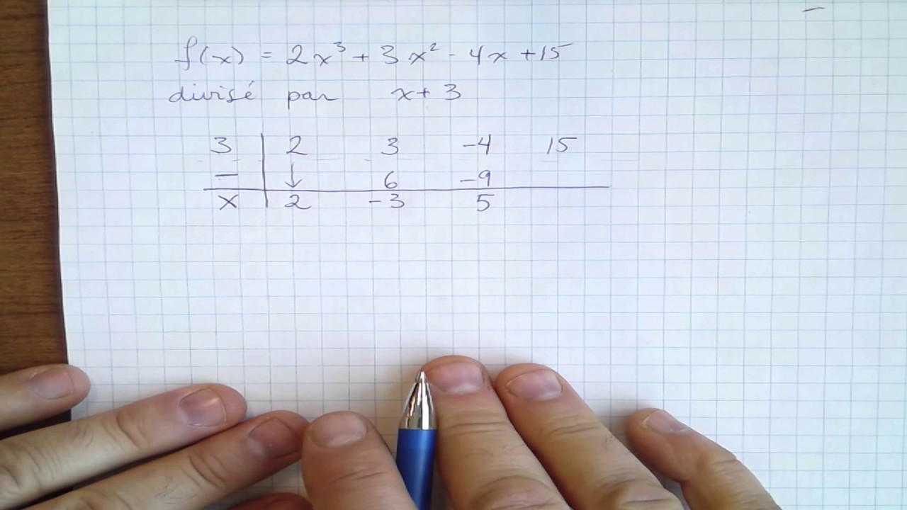 La division synthétique