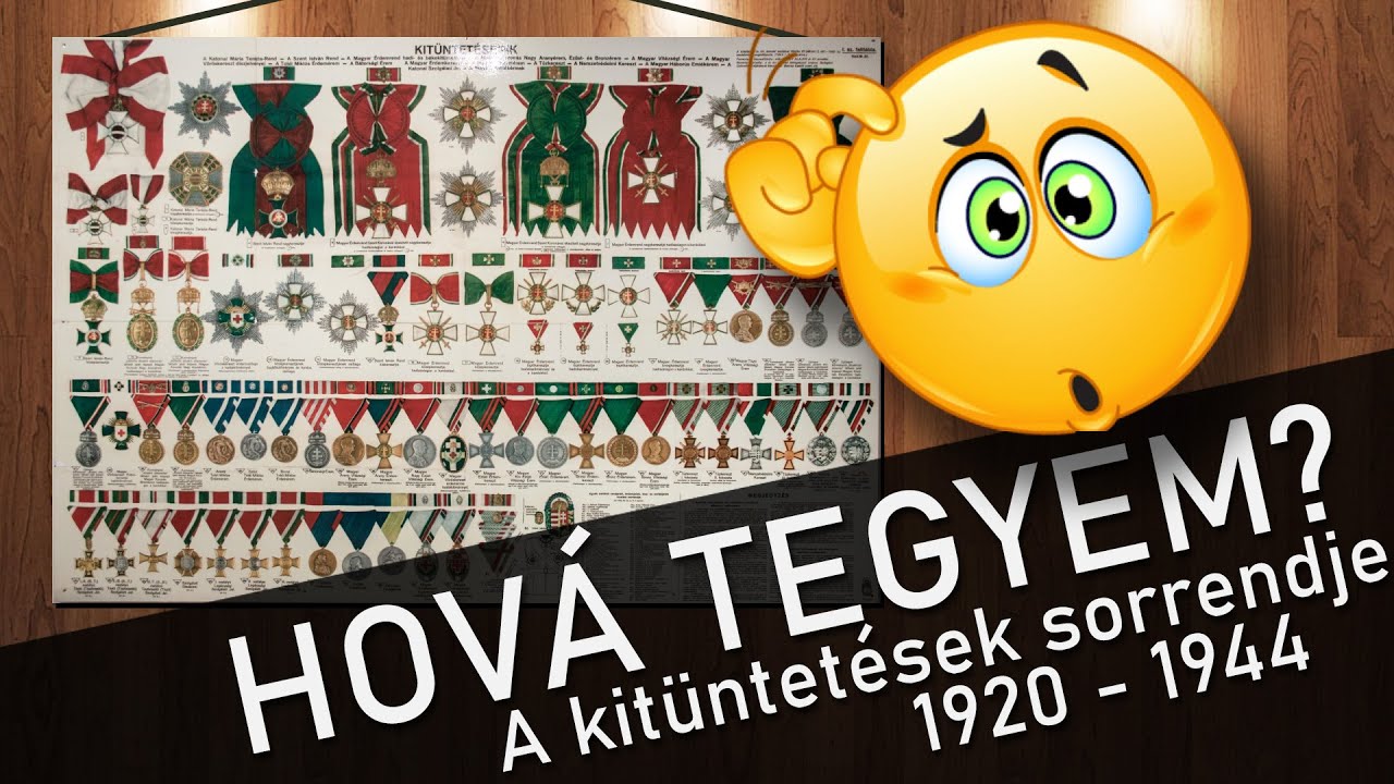 HOVÁ TEGYEM? - A magyar kitüntetések viselési sorrendje