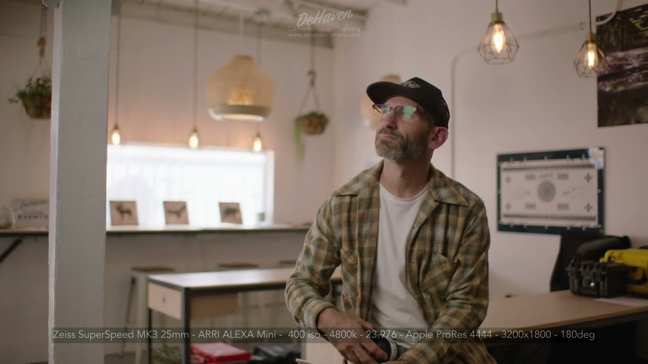Zeiss SuperSpeed MK3 25mm Lens Test