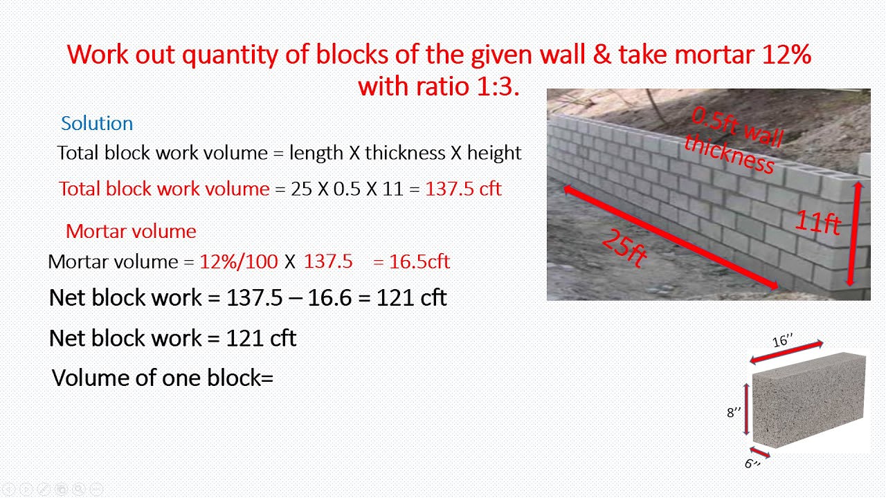 How to Calculate number of block in Wall. Also motor ratio cement & sand For Student numerical.