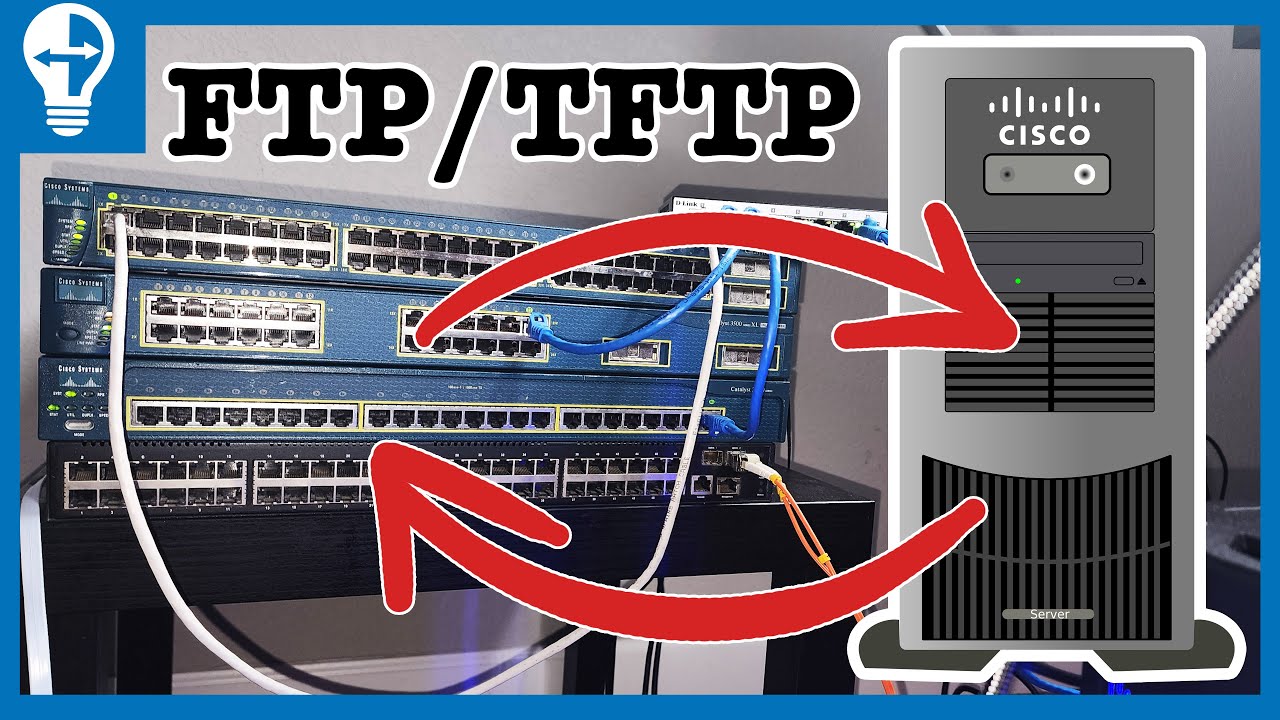Transfert de Fichiers: Sauvegarde Des Configurations Réseau à l'Aide de TFTP/FTP | CCNA 200-301