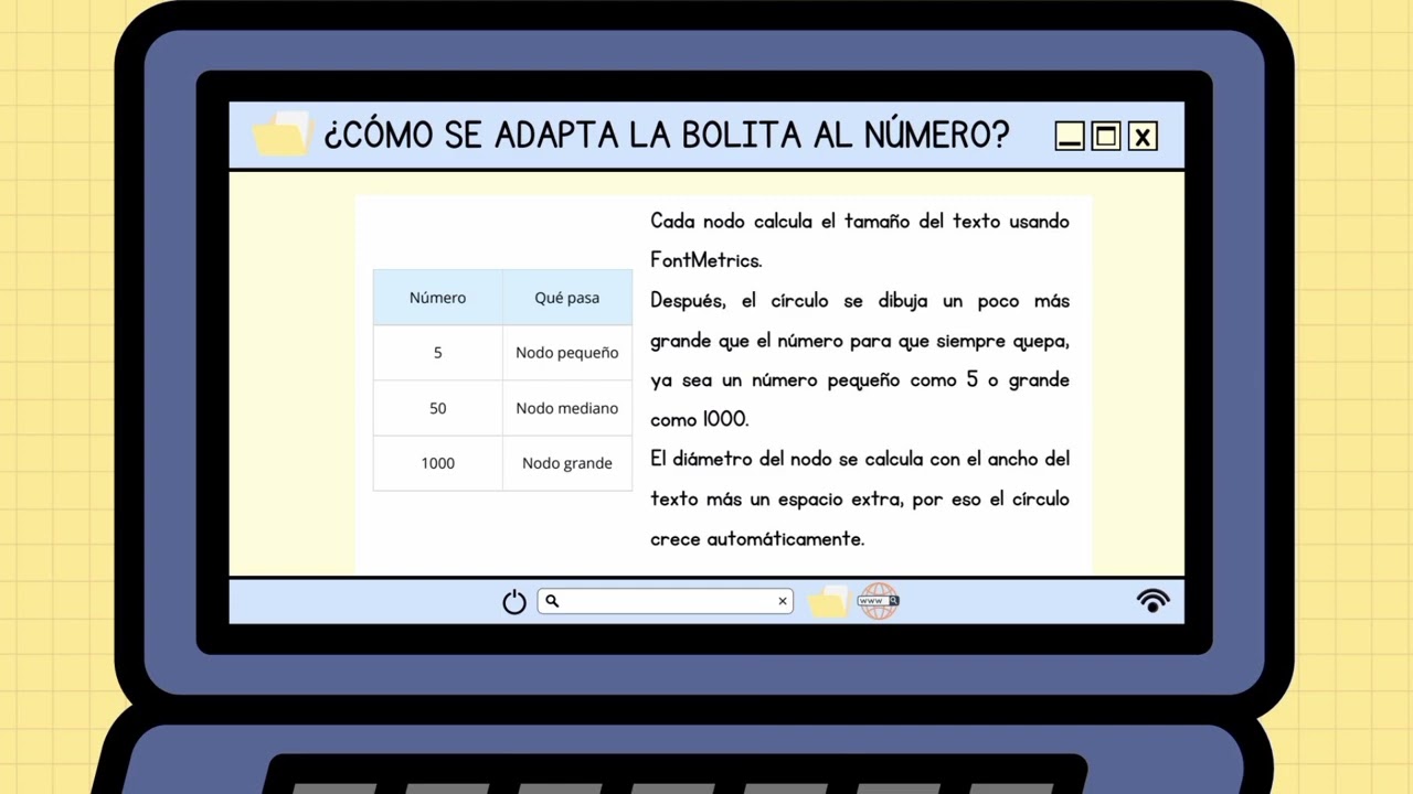 Árbol Binario en Java 