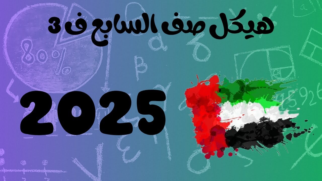 هيكل الرياضيات للصف السابع الفصل الثالث لعام 2025