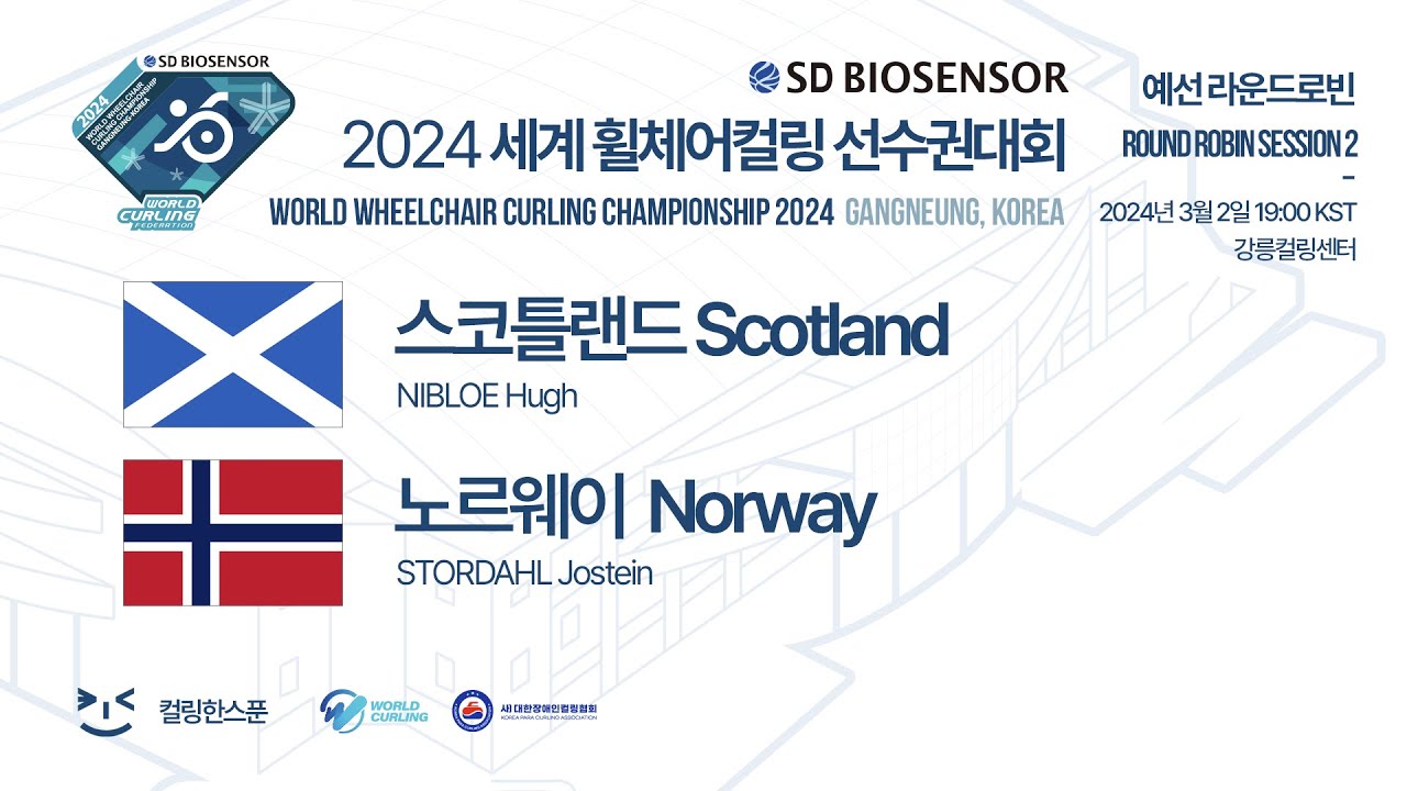 SCO : NOR 스코틀랜드 : 노르웨이 - RR - WWhCC 2024