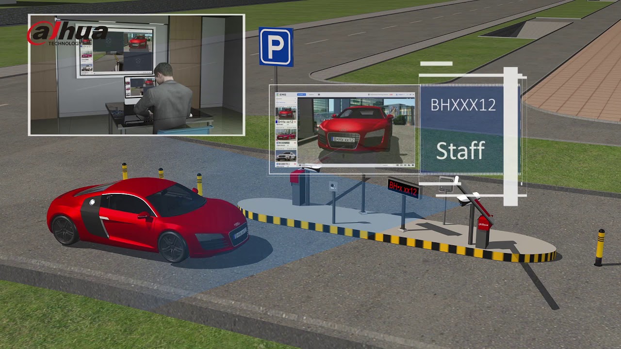Dahua ANPR CCTV + Barrier Entrance & Exit Control For Vehicle