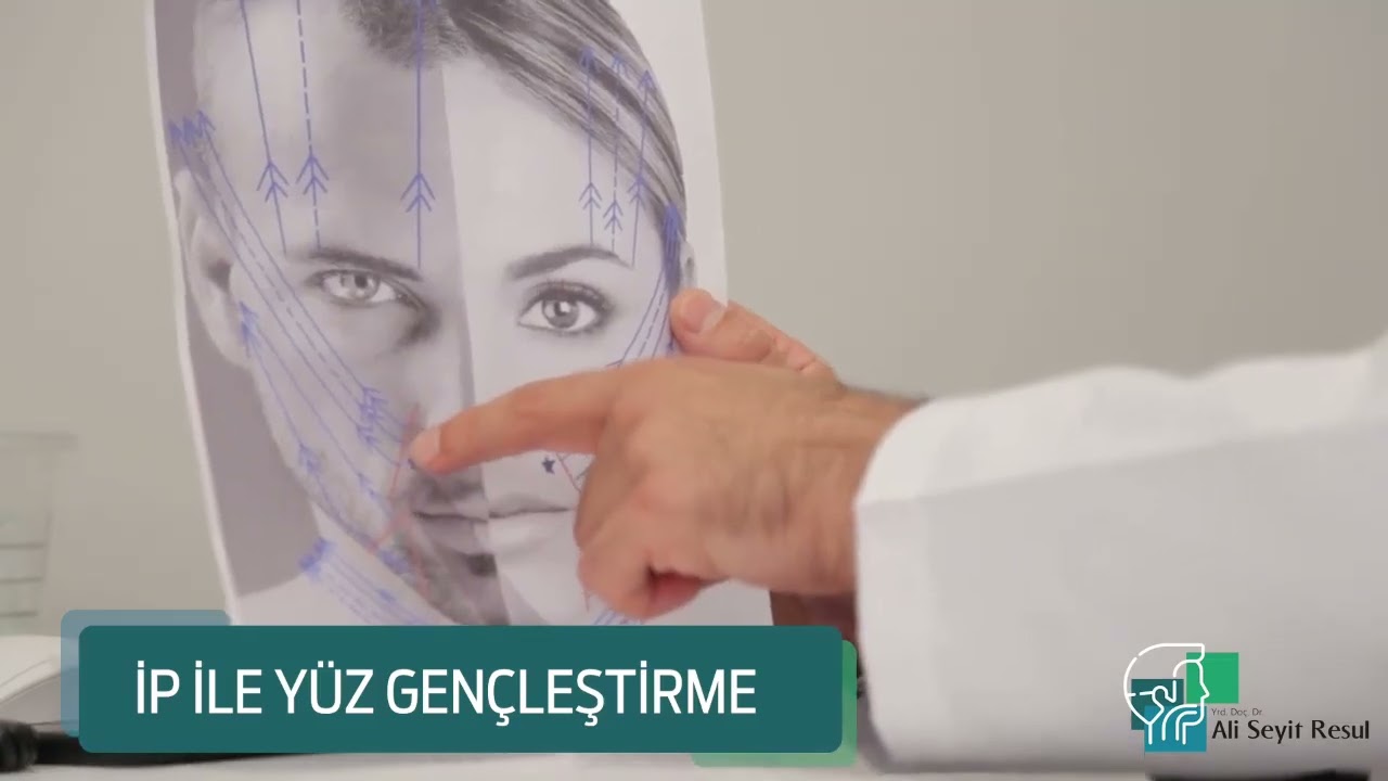 Ameliyatsız Cilt Gençleştirme