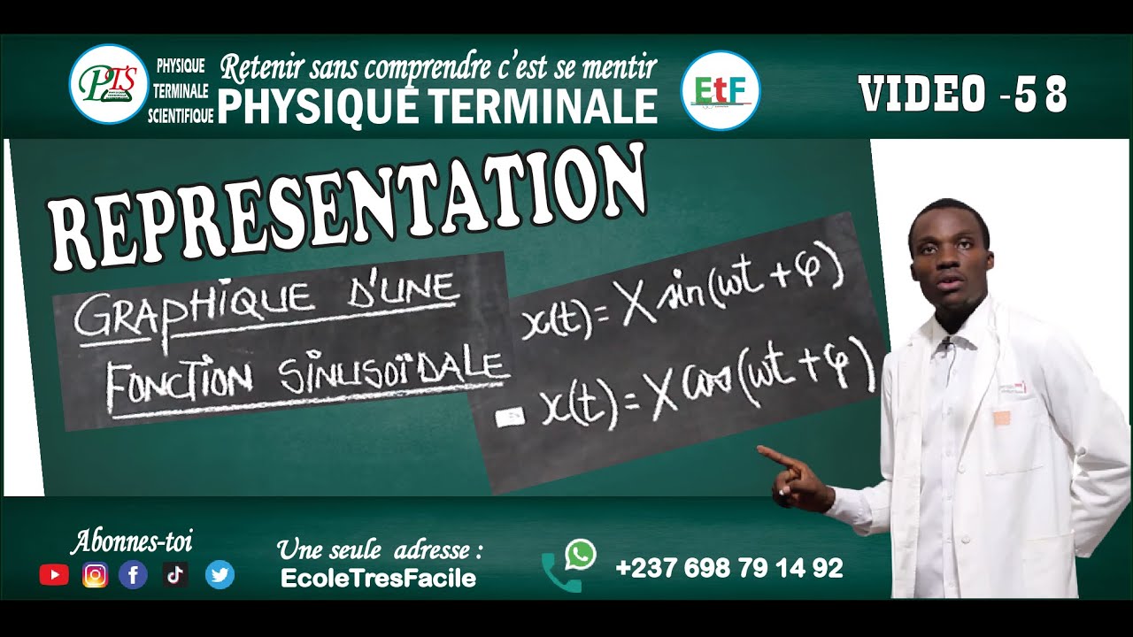 Physique Terminale #58 : Sytèmes Oscillants - représentation graphique d'une fonction sinusoidale