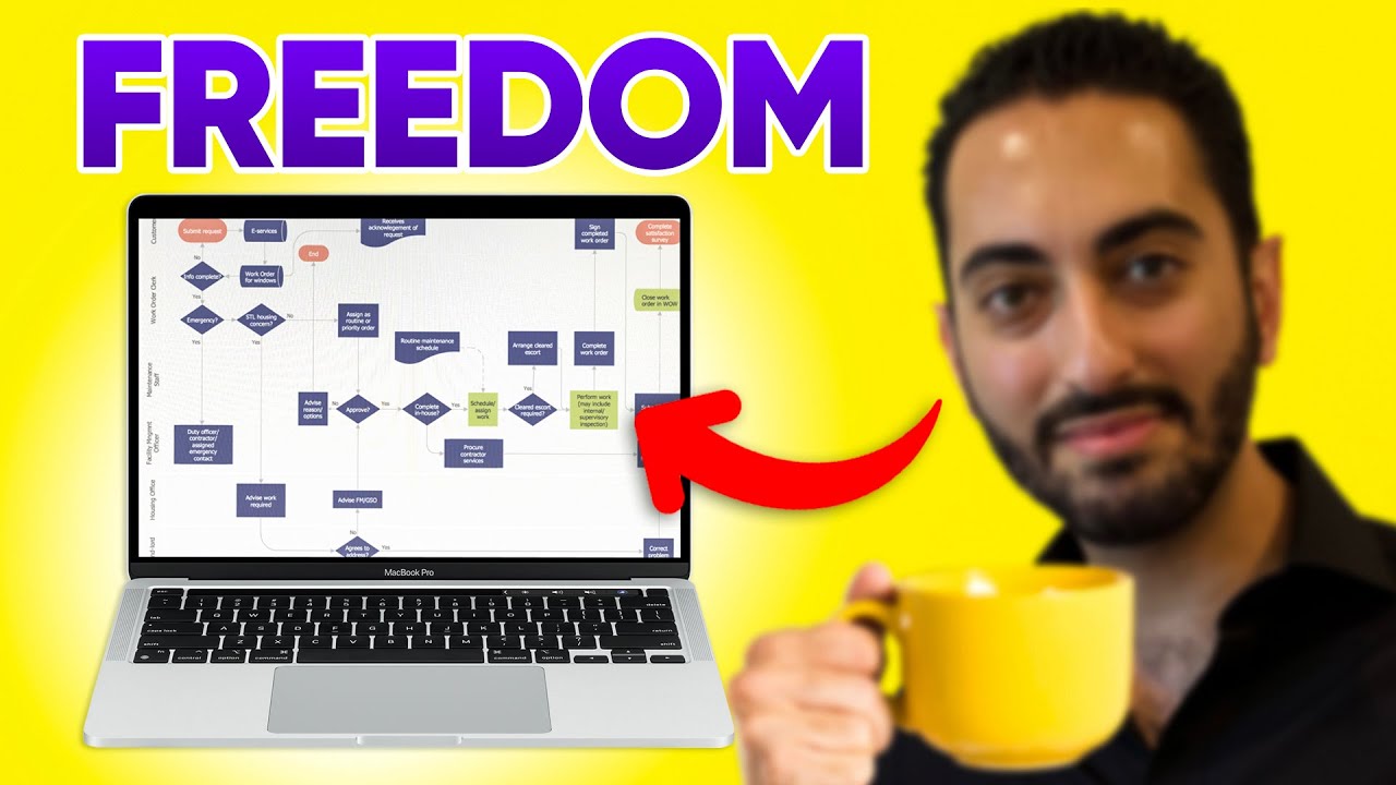 Law Firm Automation Secrets For Lawyers (Must-Watch)
