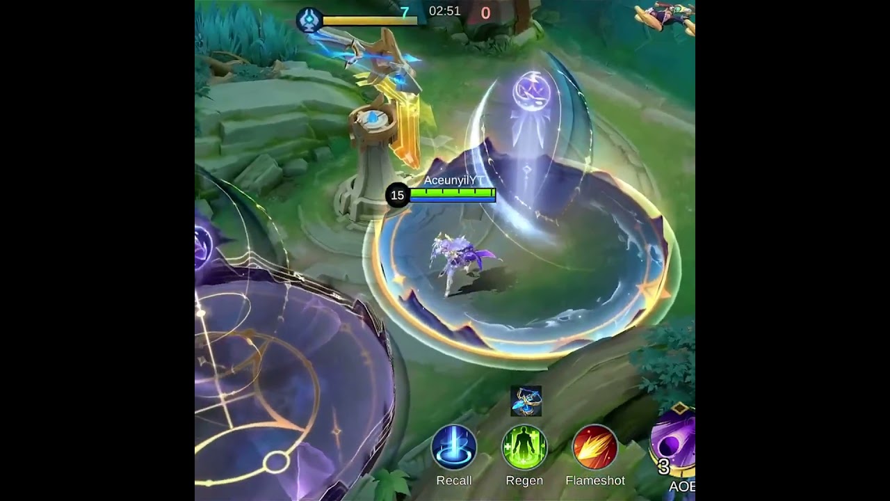 Luo Yi Create Skin Skill Effects