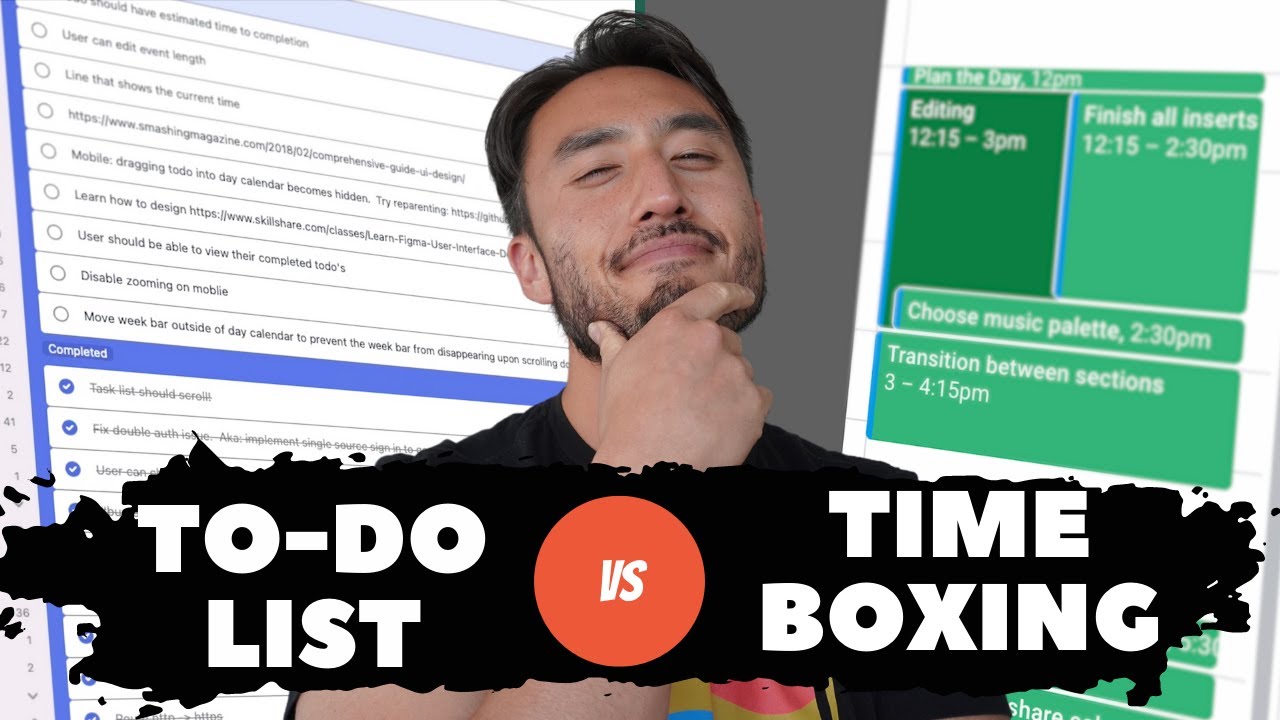 Timeboxing: The Simple Art of Planning and Managing Yourself (Time Blocking)