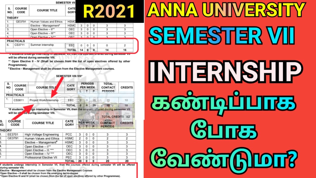 Anna University 7th Semester Internship??👍#regulation2021#annauniversity #internship #project #r2021
