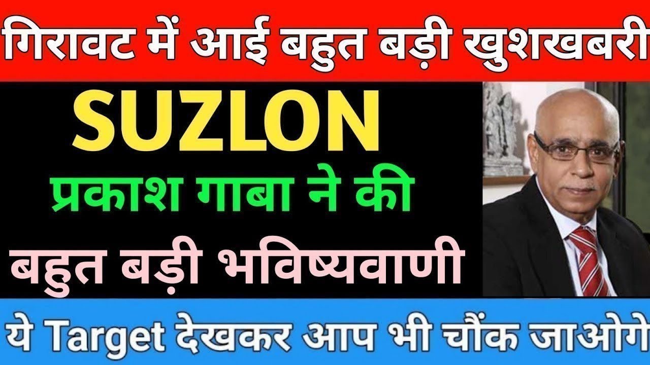 SUZLON ENERGY LATEST NEWS | SUZLON ENERGY | MARKET SUPPORT