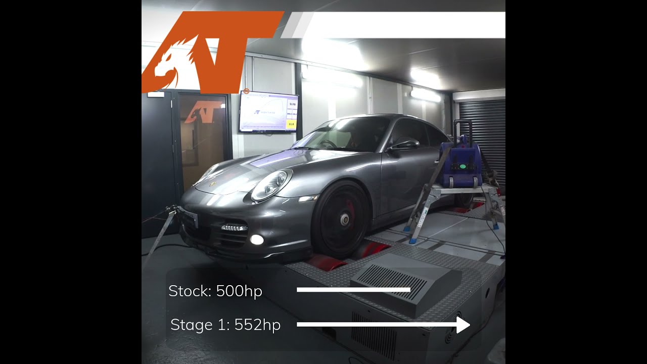 Porsche 911 Turbo Dyno Run | Avon Tuning