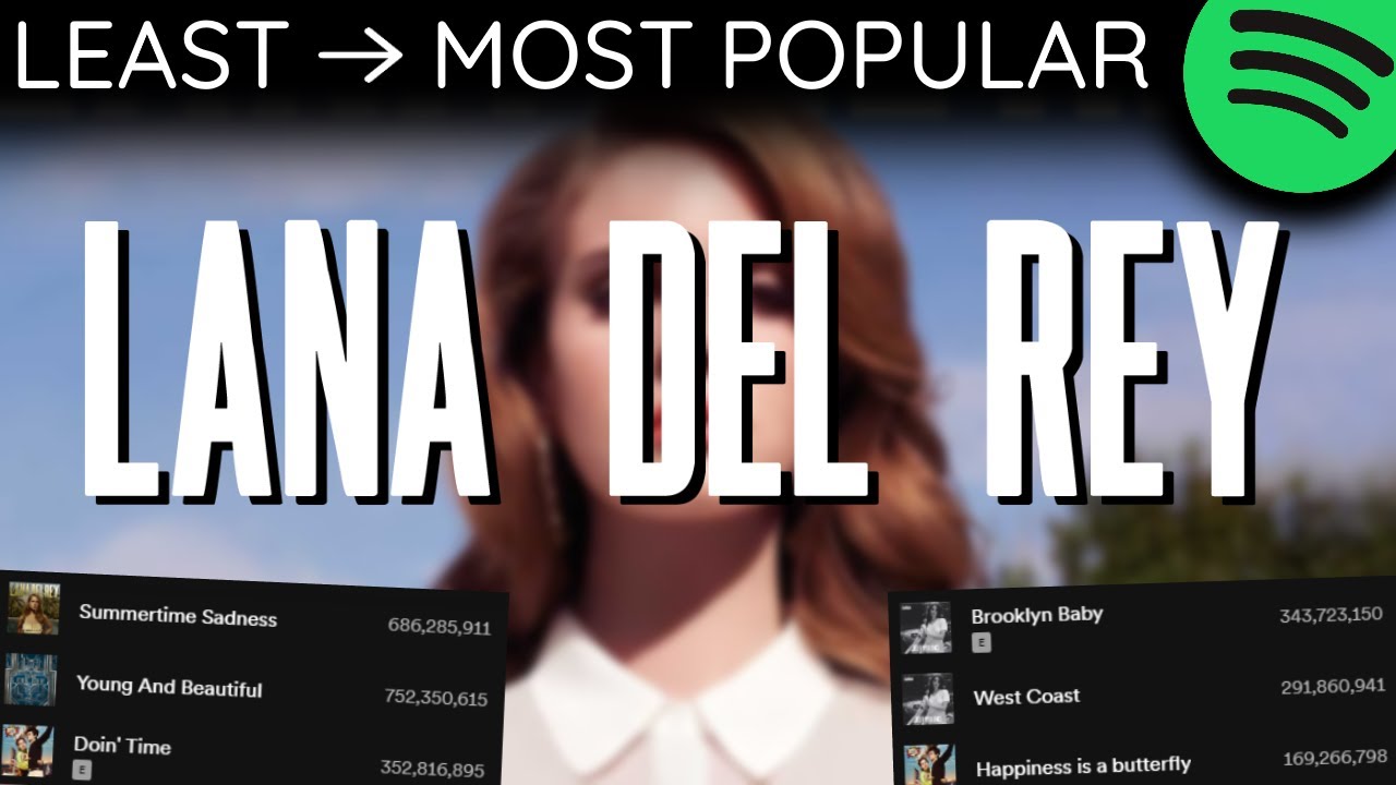 Every LANA DEL REY Song LEAST TO MOST PLAYED [2022]