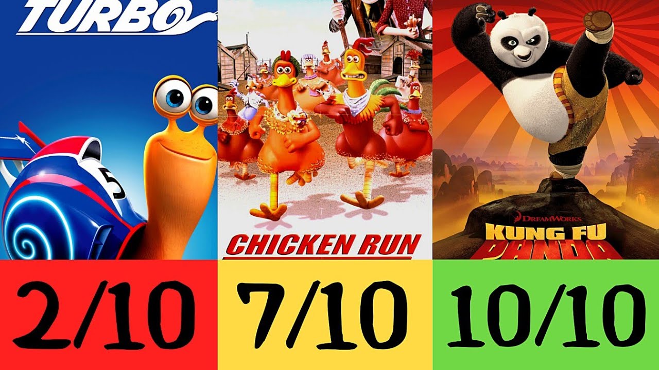 Every Dreamworks Movie Ranked from Worst to Best