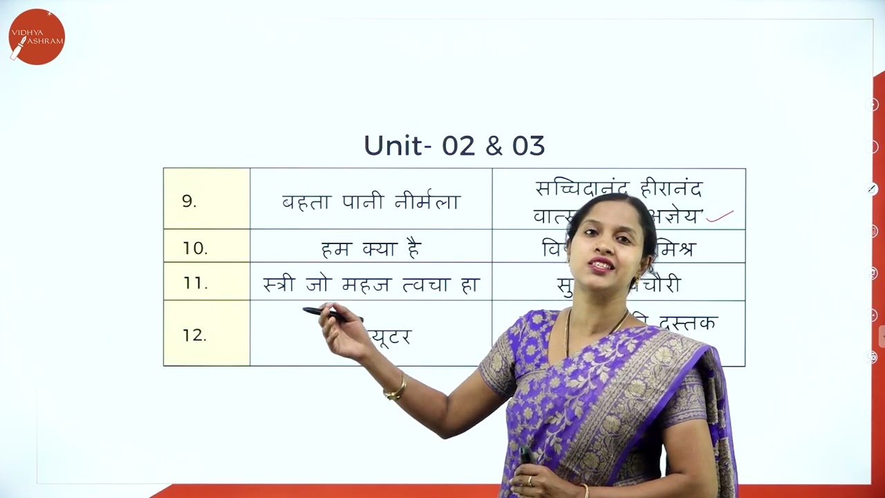 DAY 0 | HINDI | I SEM | B.CA | NEP | INTRODUCTION | L1