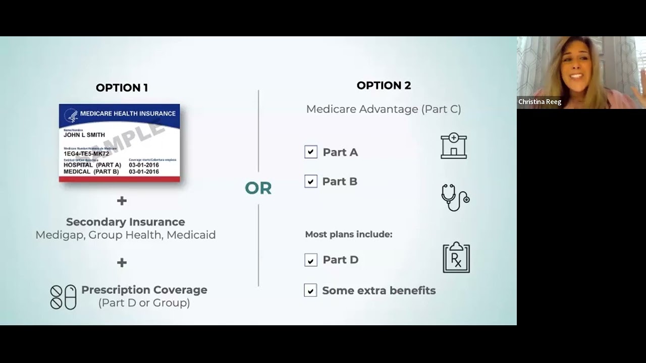 Cleveland.com Guide to Medicare 2022 | FULL EVENT